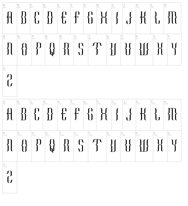 Kurawal font map